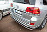 Комплект обвісів 2016-2025 (Executive 2021) Білий колір для Toyota Land Cruiser 200 рр, фото 9