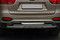 Kia Sorento III UM 2014-2020 гг.