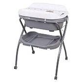 Детские ванночки