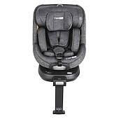 Автокрісла