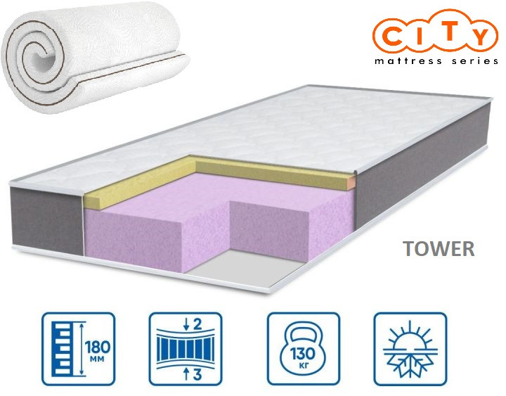 Матрац City Tower 18см 160*200 (Вакумне скручування!), фото 1