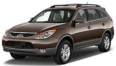 Захист двигуна Hyundai Veracruz (2007-2015)