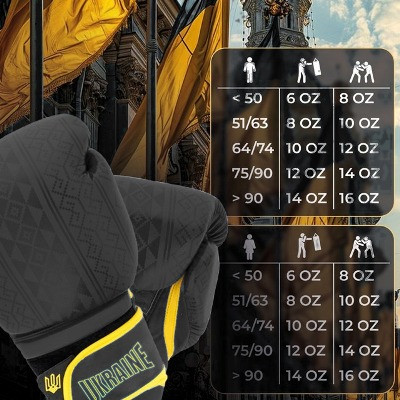 Технічні характеристики