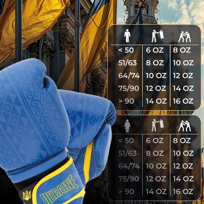 Технічні характеристики