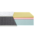 Матрац Bionic Coolvie Soft 24см 180*190 (Вакумне скручування!), фото 2