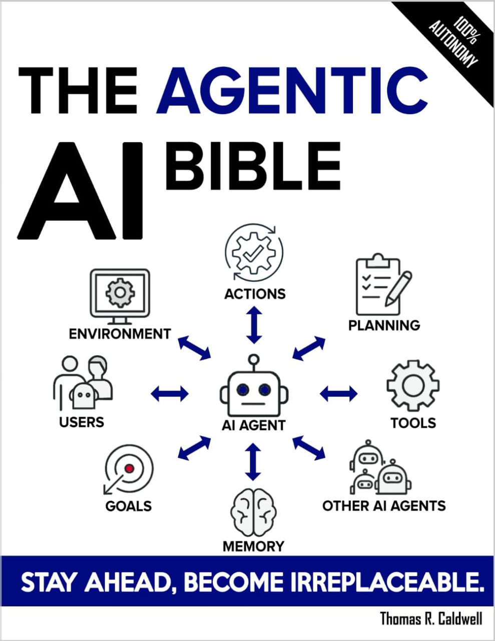 The Agentic AI Bible: The Complete and Up-to-Date Guide to Design, Build, and Scale Goal-Driven, LLM-Powered Agents that Think,, фото 1