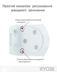 Доводчик дверний RYOBI 9903 (білий), фото 4