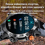 Смарт-годинник Modfit Combat All Black — міцний корпус, дзвінки, пульс, спортрежими, IP68, фото 2