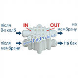 Комплект для переробки потрійного фільтра у зворотний осмос, фото 4