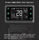 Smart контролер керування освітленням і кліматом GTC42, фото 2