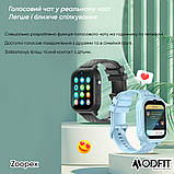 Modfit Zoopex All Black, фото 10