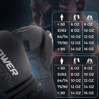 Технічні характеристики