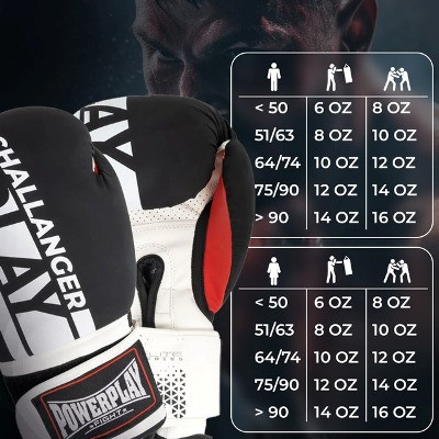 Технічні характеристики