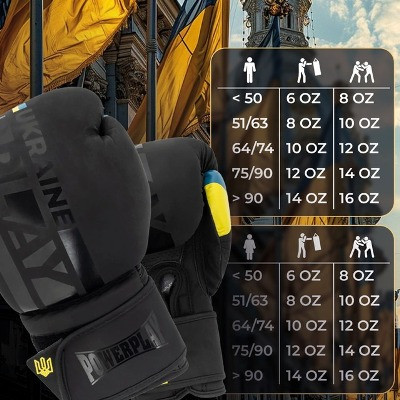 Технічні характеристики