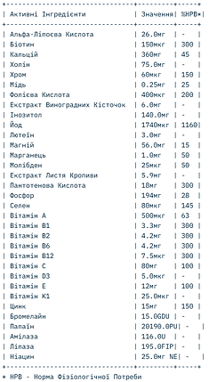 Вітаміни для чоловіків Myprotein Alpha Men 120 табл. (60 днів), фото 2