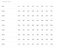 Відеопередавач Peakfpv THOR T35 FPV VTX 3.0-4.9ГГц, фото 4