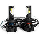 Decker H4 PL-07 LED CANBUS  лампи головного світла 9-32V (комплект) 2 шт, фото 5