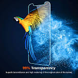 Amazon Brand — Захисна плівка для екрана Eono iphone 12/12pro, фото 4