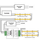 BTF-LIGHTING CCT RGB RGB RGBW Світлодіодна стрічка 4-канальний контролер підсилювача сигналу, фото 5