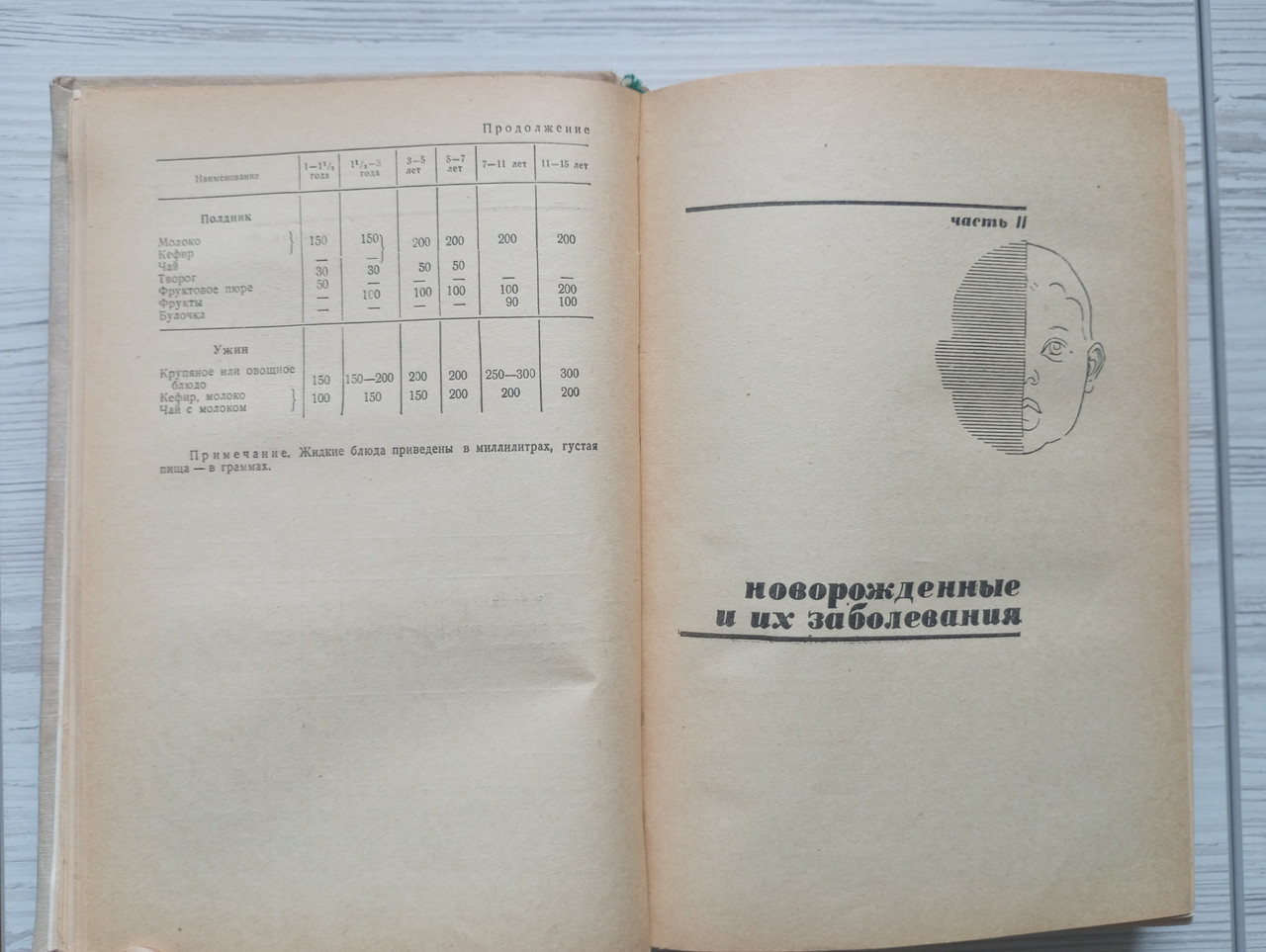 Product image preview