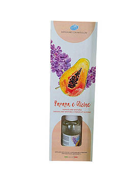 Ароматичний дифузор Soft soft Papaya e Glicine, 125 мл