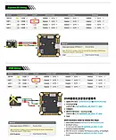Політний стек Mamba F405MK2 V2 55A BLS, фото 7