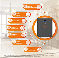 Система резервного живлення LP Autonomic Power FW 2500W (АКБ 2600Wh) Графіт глянець