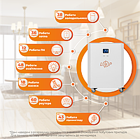 Система резервного живлення LP Autonomic Power FW 2500W (АКБ 7200Wh) Білий глянець