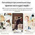 Інтелектуальна камера Dahua imou DK1 1080P Wi-Fi. IMOU LIFE, фото 4