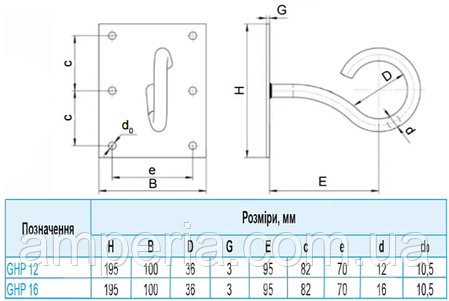 Гак для плоских поверхонь GHP 16М (у комплекті з дюблями) SICAME, фото 2