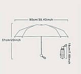 Чоловіча парасолька напівавтомат у 3 складання Bellissimo (Угорщина), фото 7