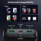 Повербанк 40800 мАг з швидкою зарядкою USB-C PD 15 Вт, портативний зовнішній акумулятор з РК-дисплеєм, 3 виходи, 2 входи, фото 4