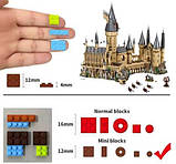 Конструктор Harry Potter Hogwarts Castle великий замок Хогвартс сумісний з LEGO, фото 4