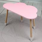 Дитячий стіл хмаринка 46х70х40, столик трюмо для дівчаток, рожевий