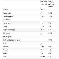 Батончики асорті Foods Snack Bars California Gold Nutrition 40 г, фото 6