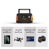 Компактна електростанція 500W Універсальна переносна зарядна станція для квартири дому + ліхтар, фото 9