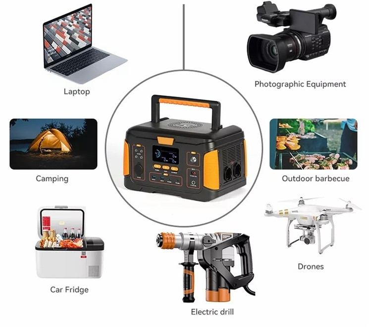 Компактна електростанція 500W Універсальна переносна зарядна станція для квартири дому + ліхтар, фото 1