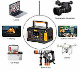 Портативна зарядна електростанція WX1437 500W, автономна зарядна станція з виходами USB, Type-C,DC, ліхтар, фото 9