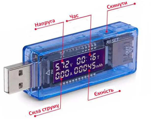 USB тестер KSW USB тестер KSW