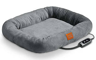 Нагрівачі, опалювальні прилади та пристрої