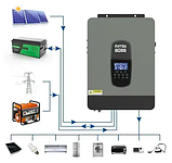 Гібридний сонячний інвертор DATOU BOSS 6,2 кВт, 48 В, фото 2