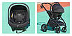 Универсальное дитяче автокрісло Carrello Nova CRL-16101, фото 5