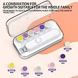 Кусачки для нігтів із підсвіткою для дітей, що обертається на 360 градусів пилка для нігтів, фото 4