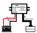 Перетворювач напруги 12В 5В 3А Type-C адаптер живлення для автомобіля із прихованою проводкою блок живлення USB, фото 5