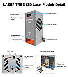 Потужний лазерний модуль з подачею повітря 60 Вт 450 нм для різання та гравіювання по дереву., фото 2
