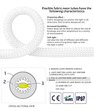 Неонова світлодіодна стрічка RGB WS2811 гнутка освітлювальна стрічка з пультом управління 5V 3W 50 LED метр молочно-біла IP67, фото 5