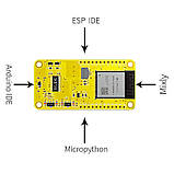 Плата розробника ESP32-S3 LVGL 1.9 дюйма Wi-Fi Bluetooth USB Type-C ESP32-1732S019 для IoT дисплеїв та графіки, фото 3