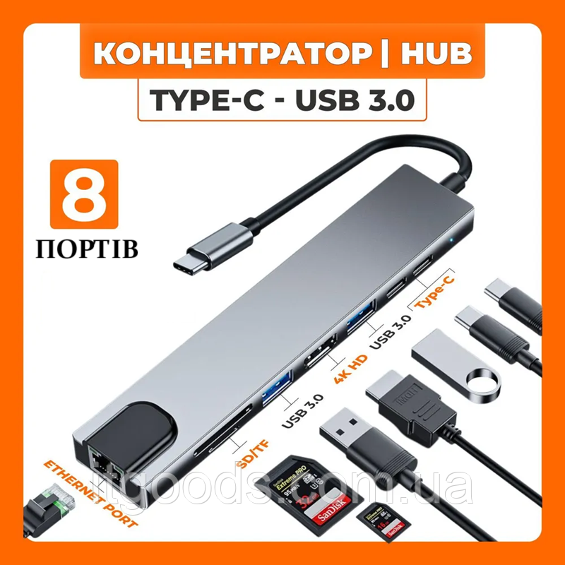 USB-хаб / концентратор 8 в 1 SD, Type-C+PD, HDMI, USB 3.0/2.0, RJ45 Ethernet для MacBook, Dell, Acer ноутбука, телефона, планшета, фото 1