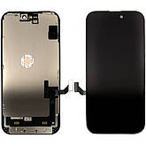 Дисплеи iPhone