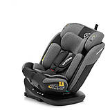 Автокресло Sesttino Oktagon Pro Isofix 0-36kg Grey, фото 5